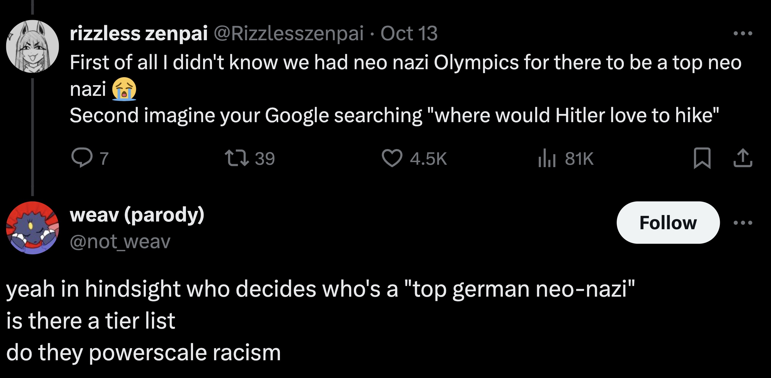 screenshot - rizzless zenpai Oct 13 First of all I didn't know we had neo nazi Olympics for there to be a top neo nazi Second imagine your Google searching "where would Hitler love to hike" Q7 1739 weav parody lI 81K yeah in hindsight who decides who's a 