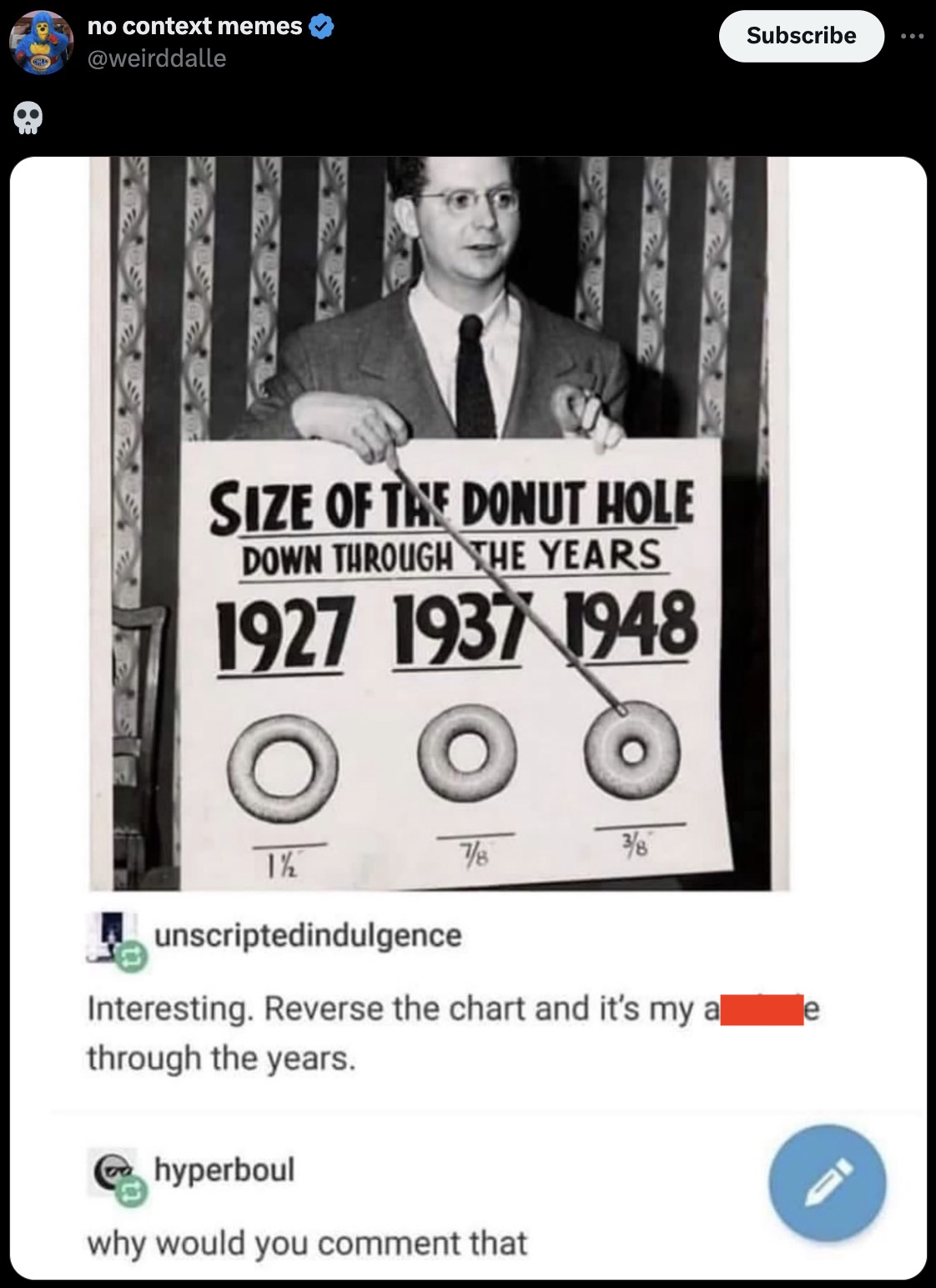 donut evolution - no context memes Size Of The Donut Hole Down Through The Years 1927 1937 1948 1% 78 38 unscriptedindulgence Interesting. Reverse the chart and it's my all through the years. hyperboul why would you comment that Subscribe