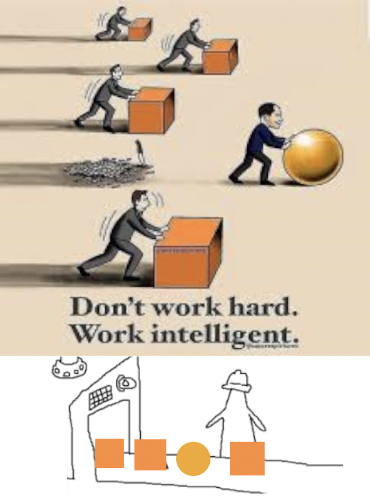 work smart not hard - Don't work hard. Work intelligent.