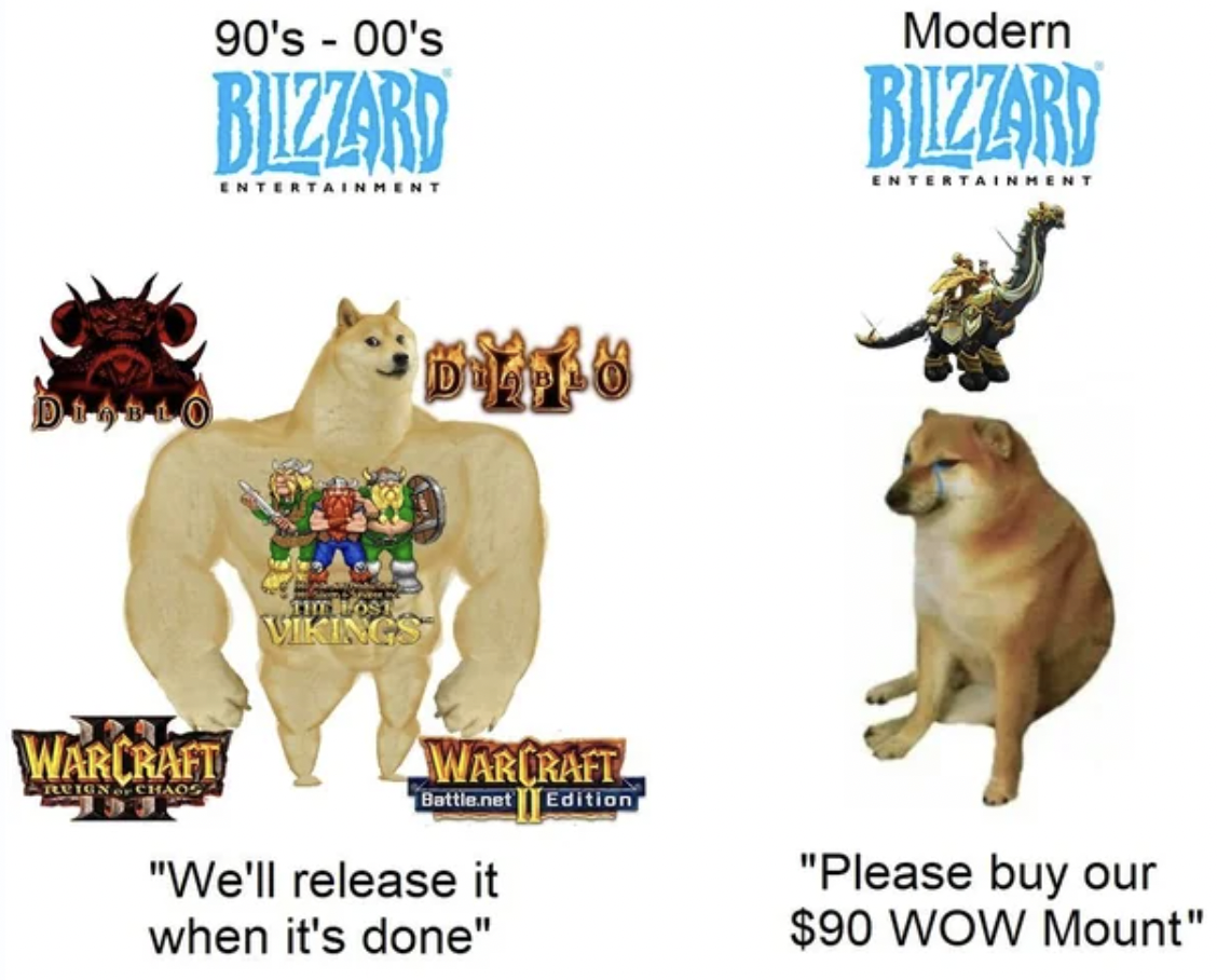 strong vs weak doge - 90's 00's Bizzard Entertainment Modern Bizzard Entertainment Vikings Warcraft Reign Chao Warcraft Battle.net Edition "We'll release it when it's done" "Please buy our $90 Wow Mount"