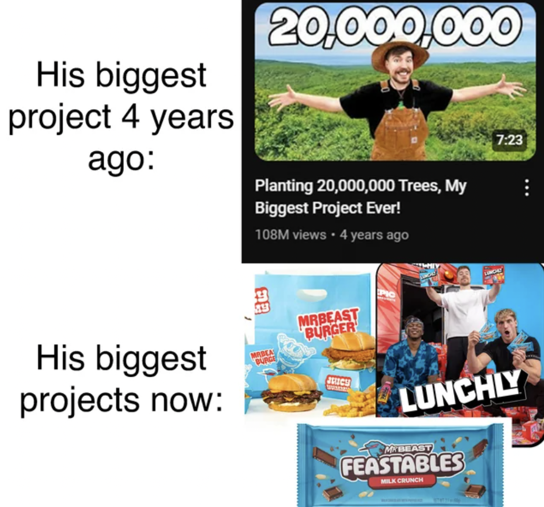 flyer - His biggest project 4 years ago 20,000,000 Planting 20,000,000 Trees, My Biggest Project Ever! 108M views 4 years ago Eb His biggest projects now Ourge Mrbeast Burger Juucu Lunchly Mybeast Feastables