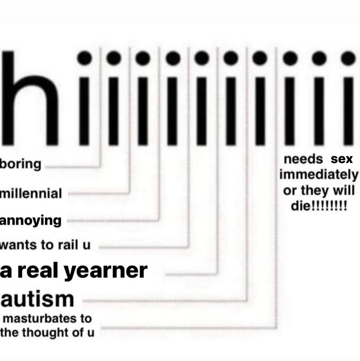 parallel - hiiiiiiiiii boring millennial annoying wants to rail u a real yearner autism masturbates to the thought of u needs sex immediately or they will die!!!!!!!!