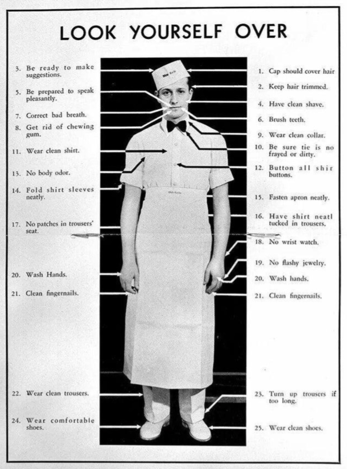 white castle employee requirements - Look Yourself Over 3. Be ready to make suggestions. 5. Be prepared to speak pleasantly. 7. Correct bad breath. 8. Get rid of chewing gum. 11. Wear clean shirt. 13. No body odor. 14. Fold shirt sleeves neatly. 17. No pa