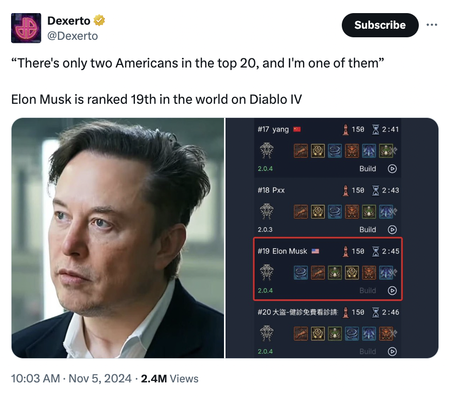 Dexerto Subscribe "There's only two Americans in the top 20, and I'm one of them" Elon Musk is ranked 19th in the world on Diablo Iv yang 150 2.4M Views 2.0.4 Build Pxx 158 486 2.0.3 Build D Elon Musk 150 2.0.4 Build 150 2.0.4 Build