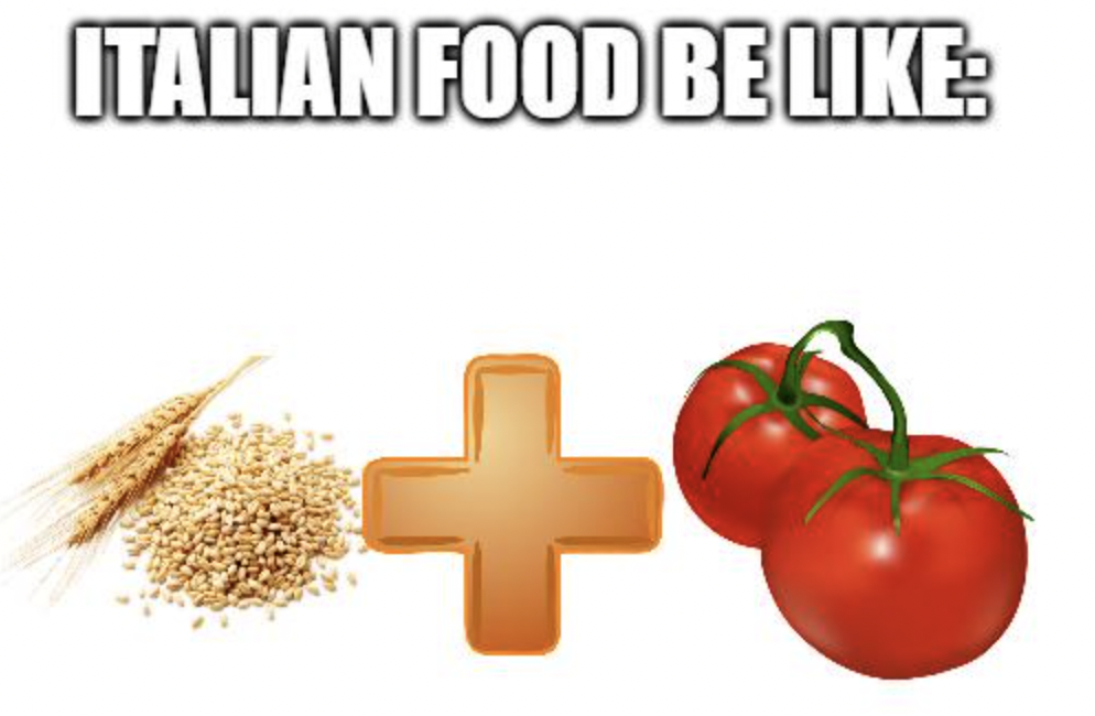 cherry tomatoes - Italian Food Be