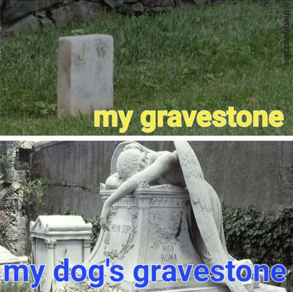 crying angel statue - my gravestone Men Stop Died Roma my dog's gravestone