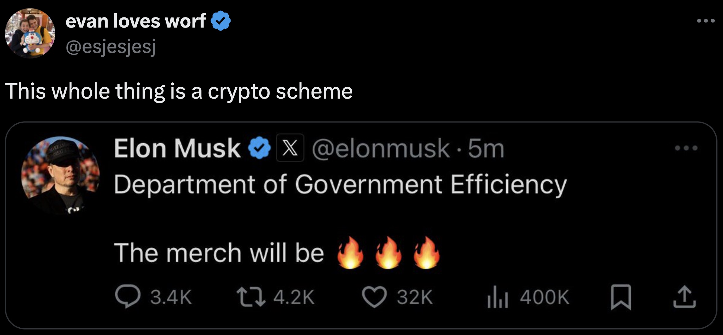 Internet meme - evan loves worf This whole thing is a crypto scheme Make An Creat Elon Musk X .5m Department of Government Efficiency The merch will be Q tz 32K ilil