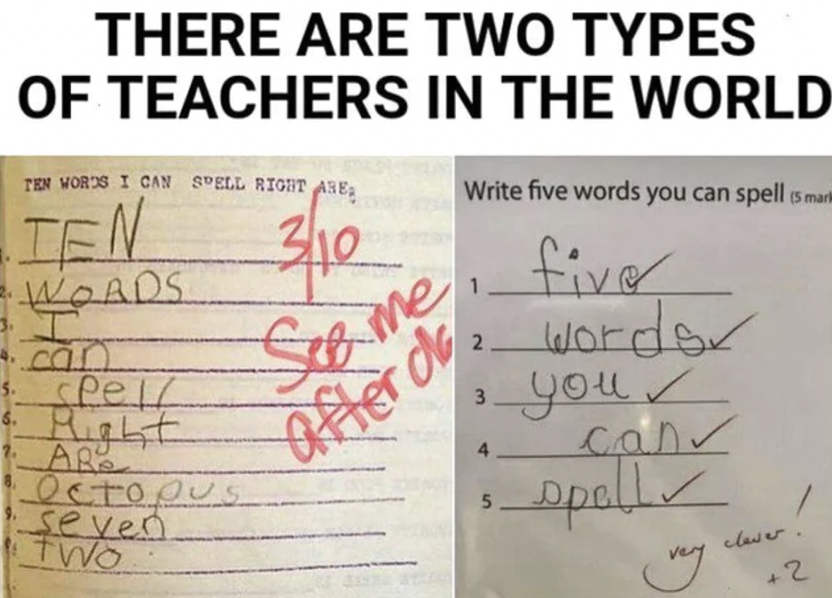 handwriting - There Are Two Types Of Teachers In The World Ten Words I Can Spell Right Are Ten Words can 5. Pell 6. Right Ar Write five words you can spell is mar 1 310 Seme after de Octopus seven Two 2 five worder 3 you can 4 5 opell vey clever. 2