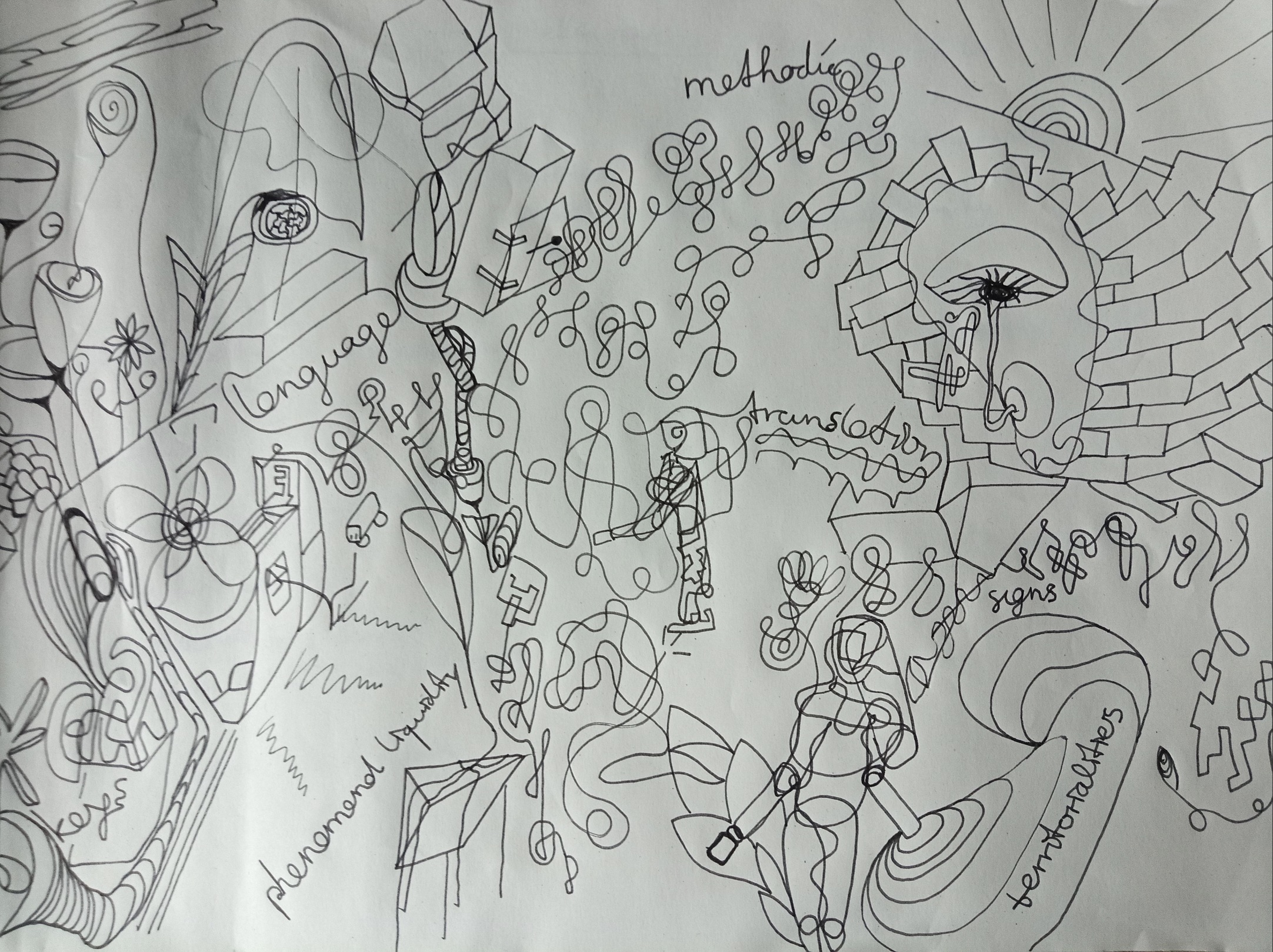 doodle - Okeyes www Lenguagel methodio & phenemend Liquidity unslation signs tentorialities