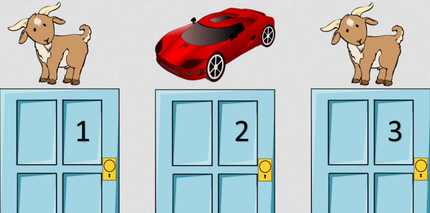 monty hall problem - 1 2 3