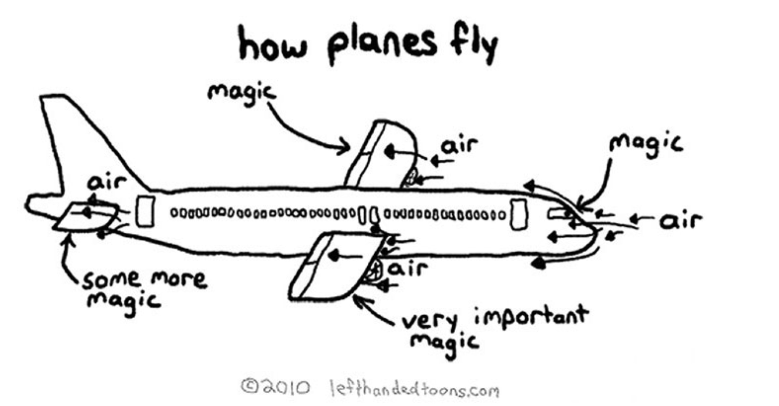 planes fly magic - air Some more magic how planes fly magic 7.air magic air air very important magic 2010 lefthanded toons.com