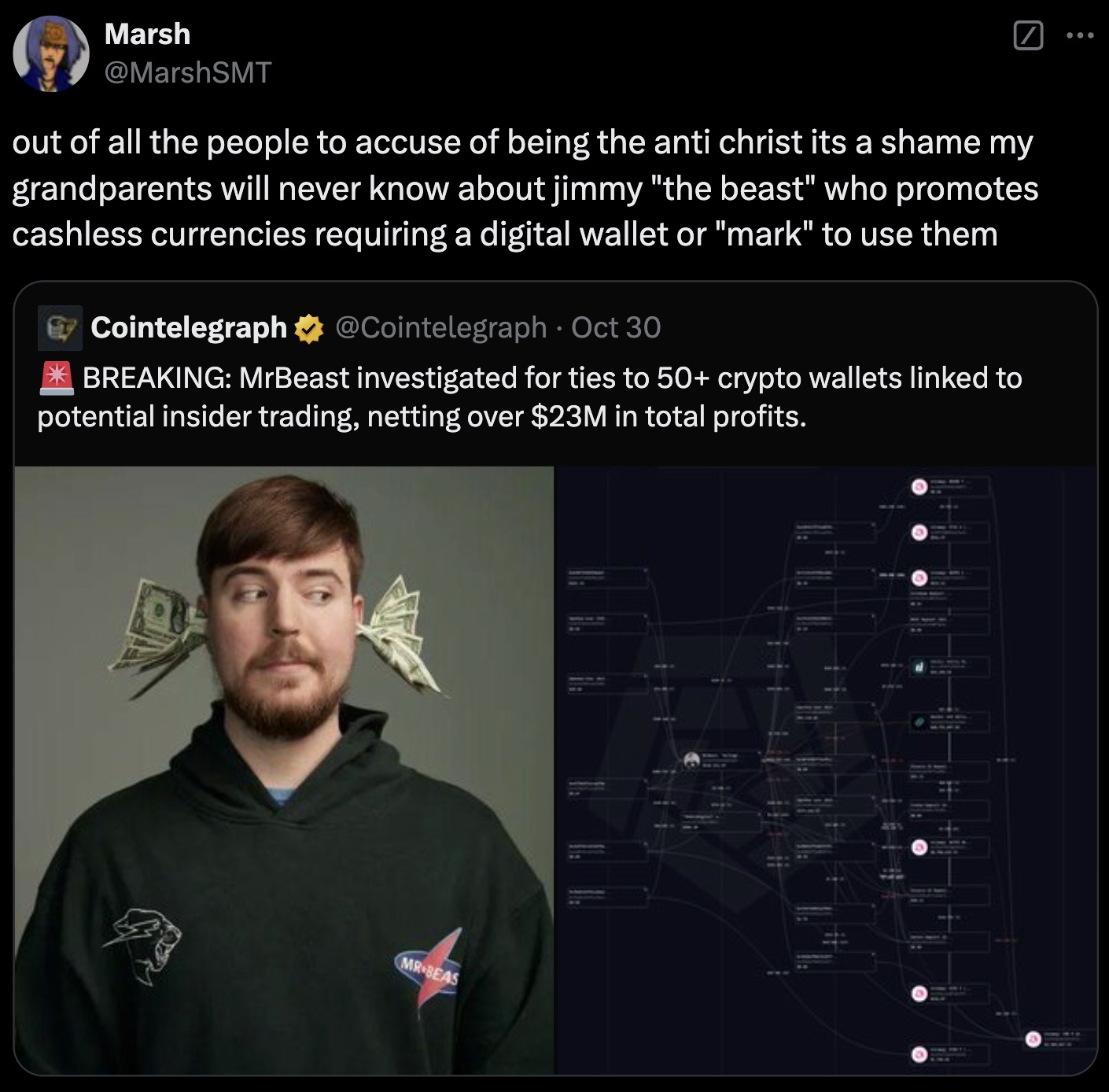 mrbeast real name - Marsh out of all the people to accuse of being the anti christ its a shame my grandparents will never know about jimmy "the beast" who promotes cashless currencies requiring a digital wallet or "mark" to use them Cointelegraph Oct 30 B