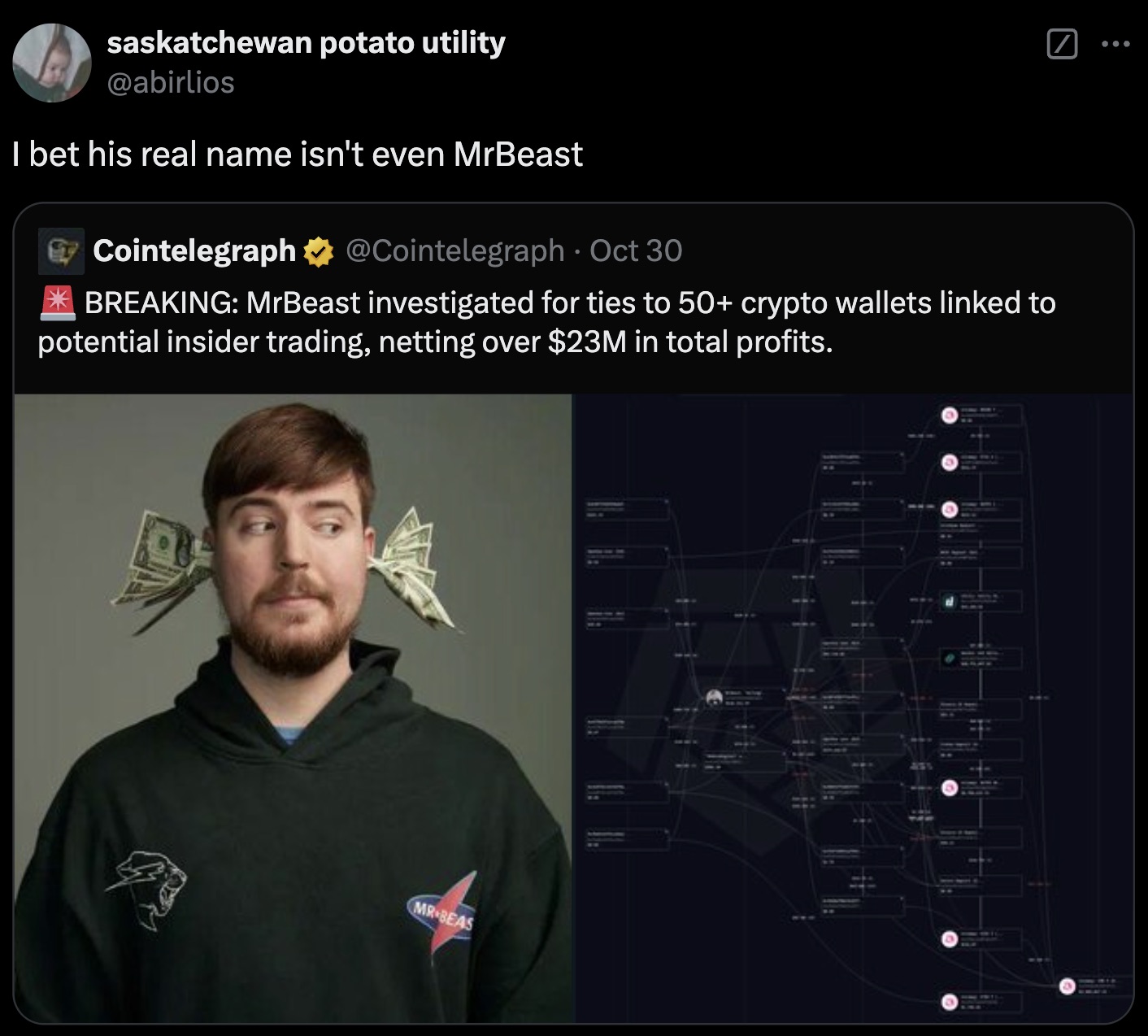 mr beast - saskatchewan potato utility I bet his real name isn't even MrBeast Oct 30 . N Breaking MrBeast investigated for ties to 50 crypto wallets linked to potential insider trading, netting over $23M in total profits. E Cointelegraph MrBeas