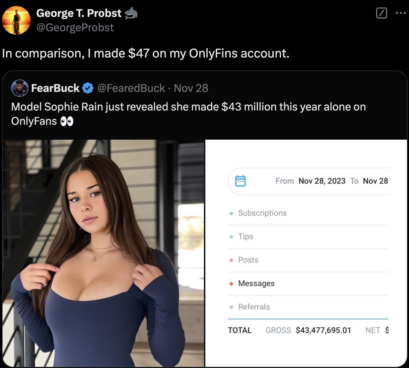 sophie rain - George T. Probst In comparison, I made $47 on my OnlyFins account. FearBuck Nov 28 Model Sophie Rain just revealed she made $43 million this year alone on OnlyFans O From To Nov 28 Subscriptions Tips Posts Messages Referrals Total Gross $43,