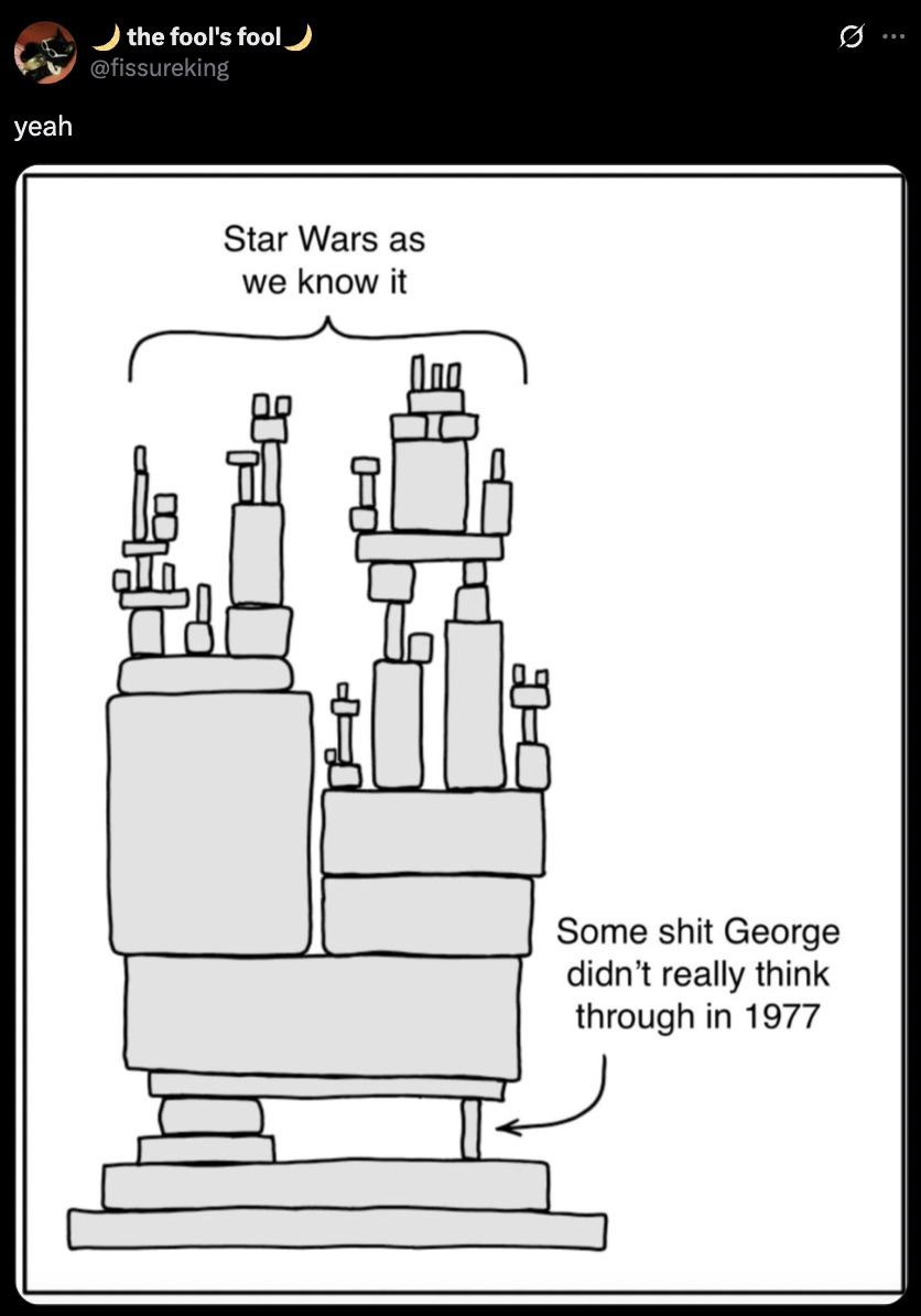 An entire universe hanging by a thread