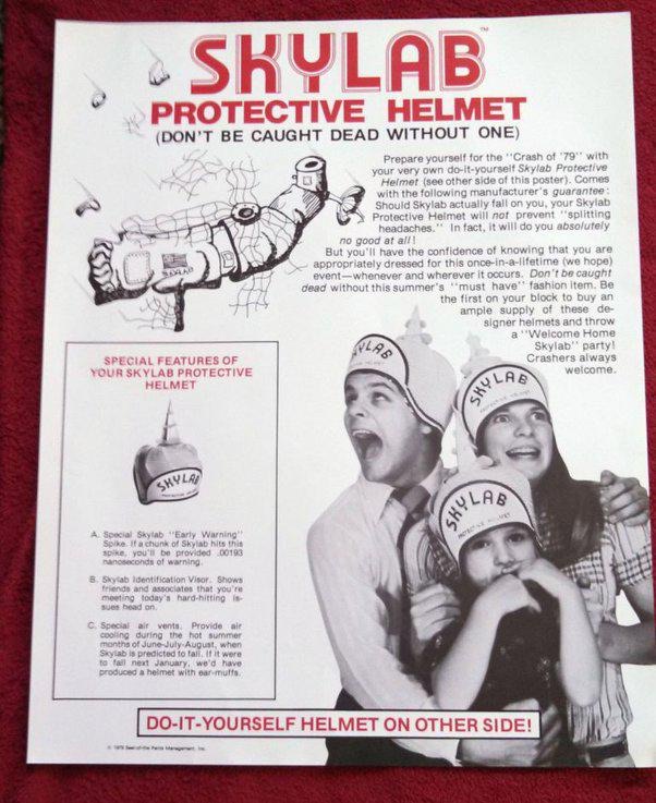 Protective Helmet 