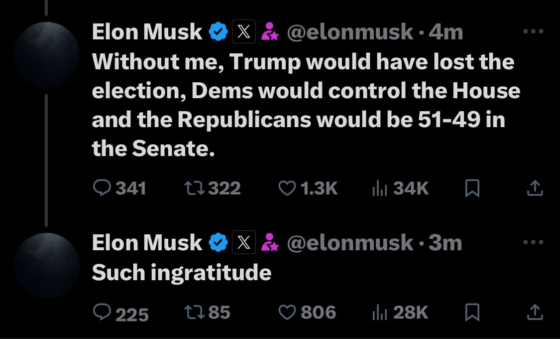 All the Best Reactions to the Trump–Elon Fallout