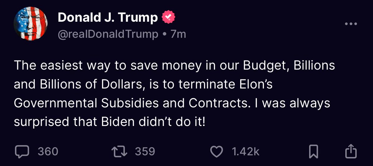 All the Best Reactions to the Trump–Elon Fallout