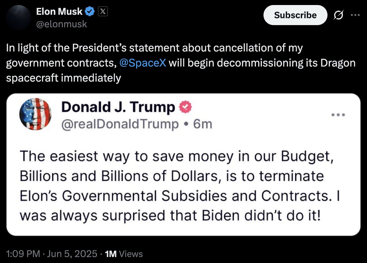 All the Best Reactions to the Trump–Elon Fallout
