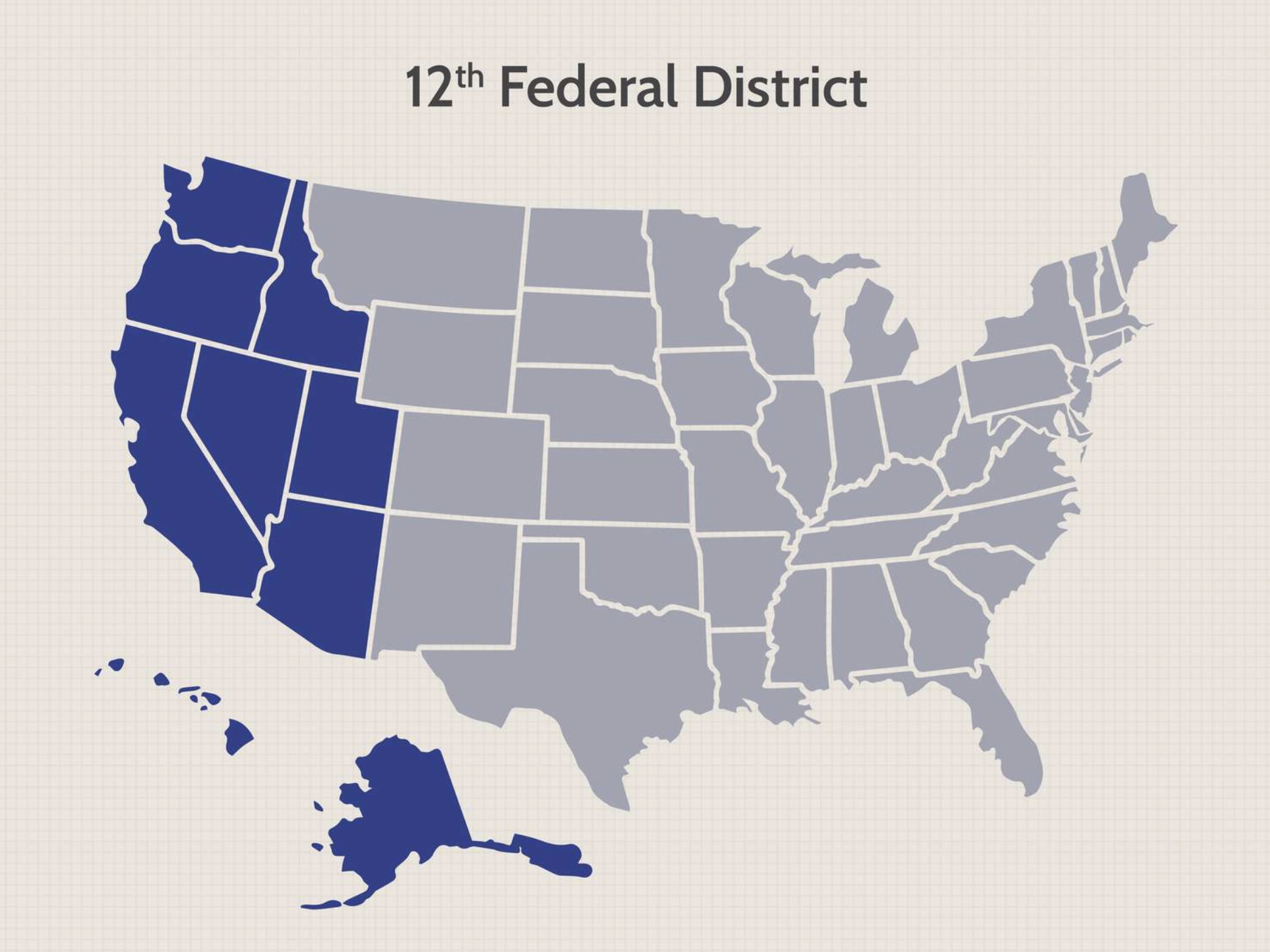 San Francisco is the largest district