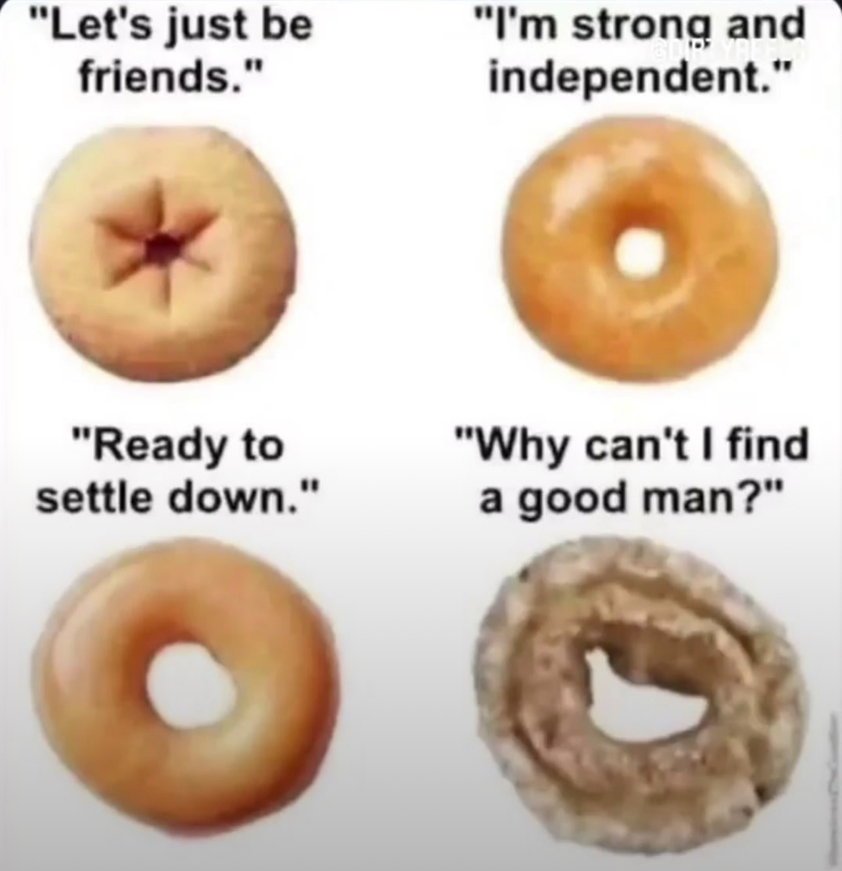 20 Horny Food Memes That'll Make You Moan and Groan