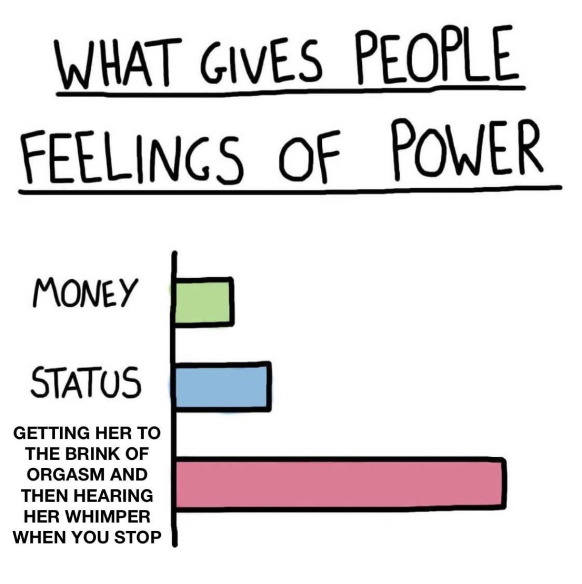 20 Memes So Horny They Should Come with a Towel