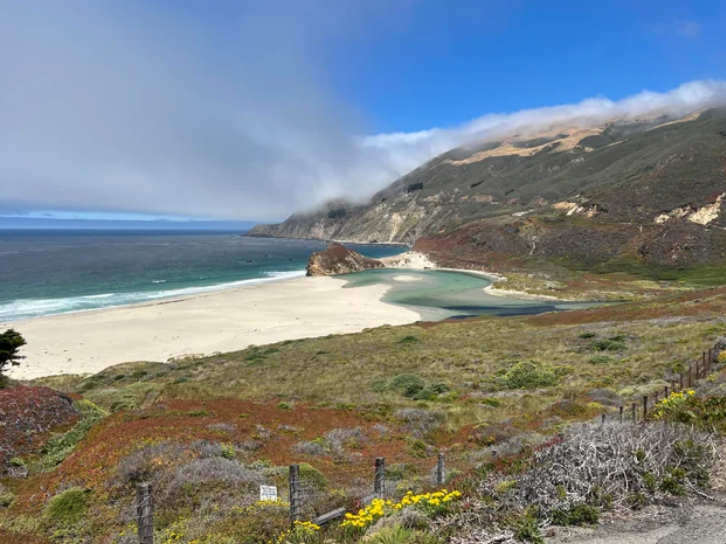 A Horizon That Refuses to End