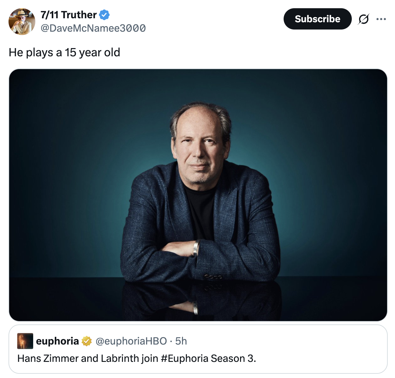 20 Funny Tweets Worth a Chuckle 