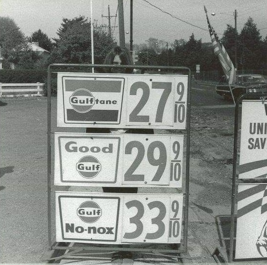 Filling Up Then vs. Now