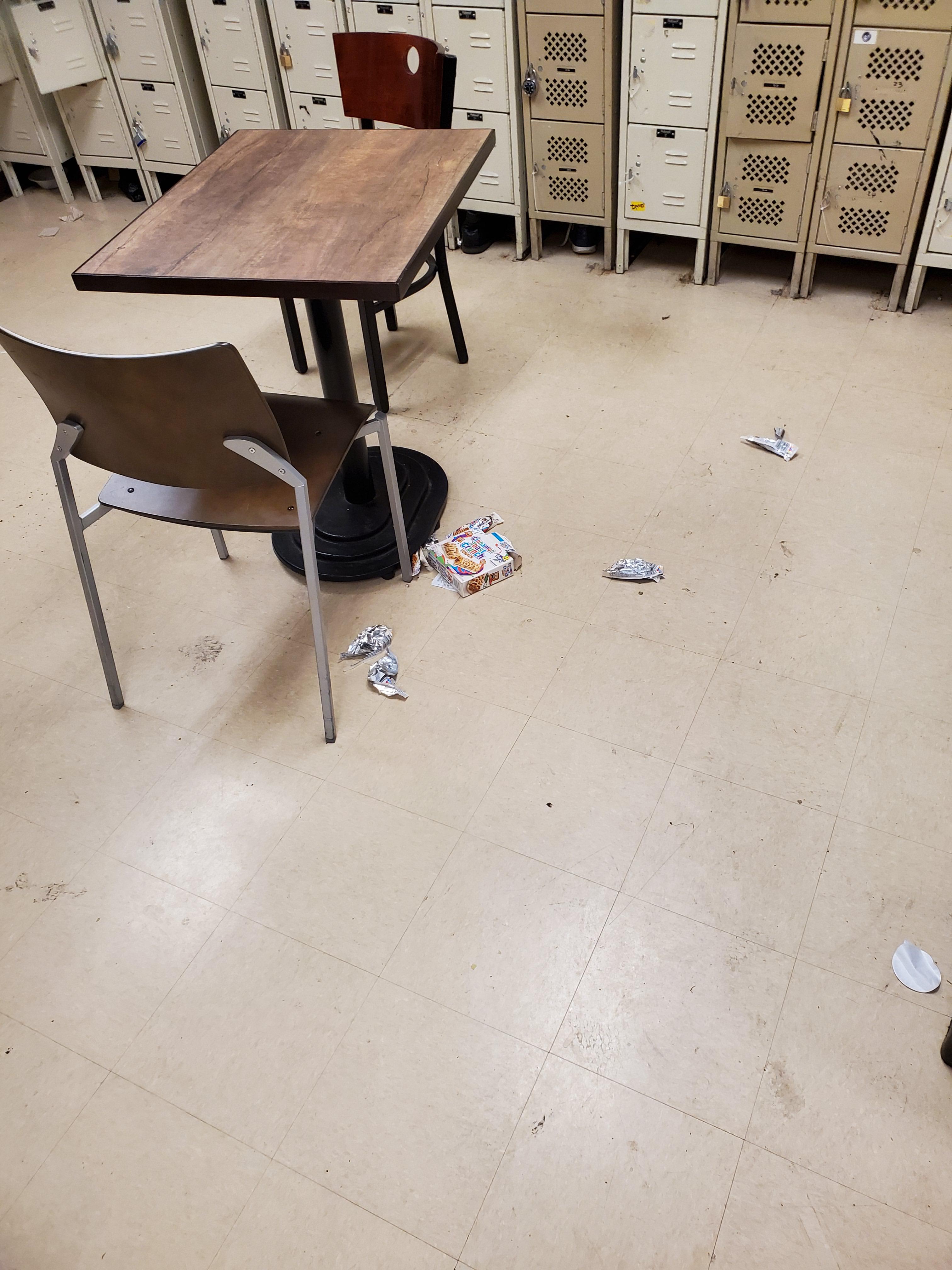 When the break room serves as a trash pit.