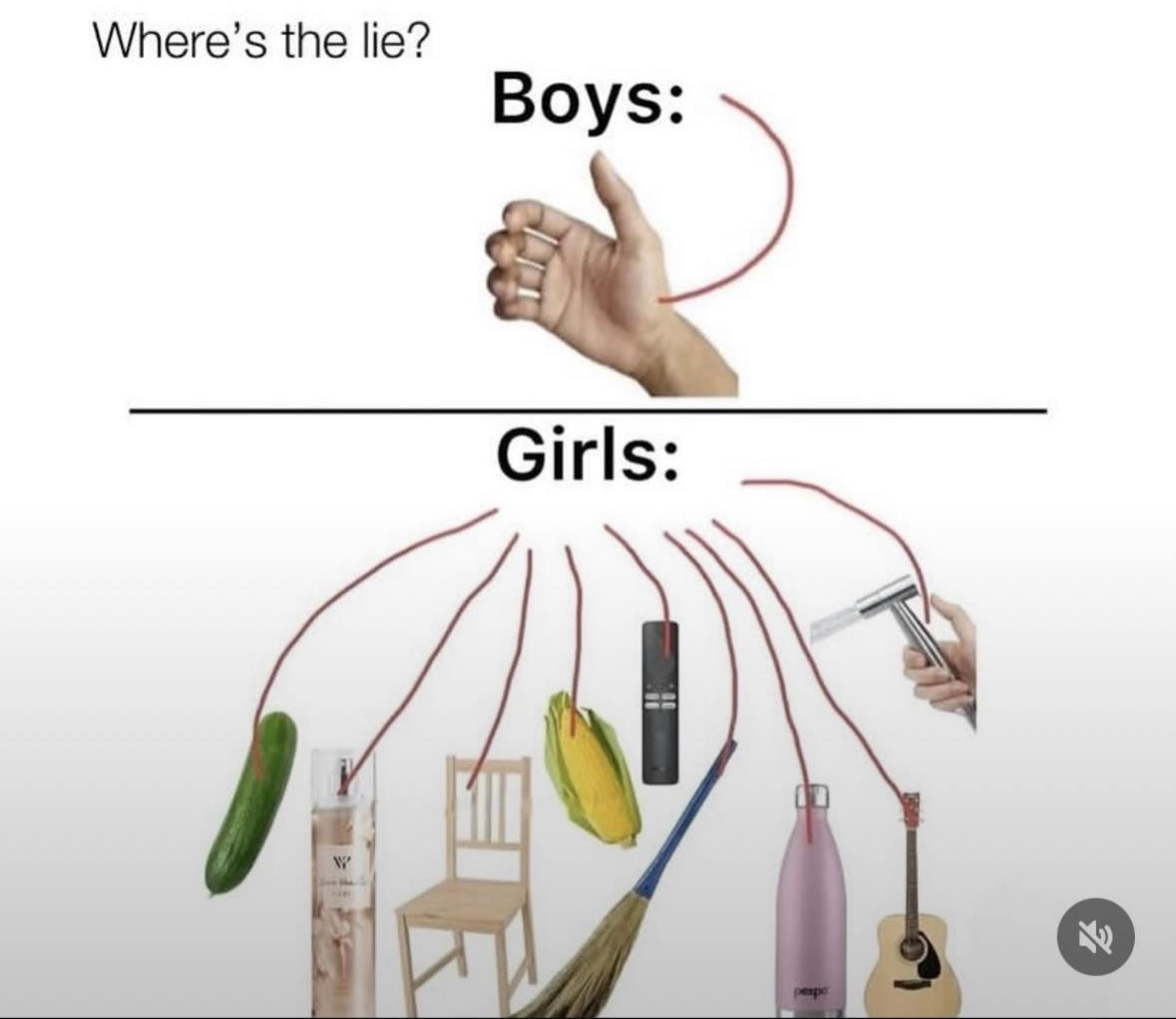 22 Memes So Hot They'll Call for a Safe Word