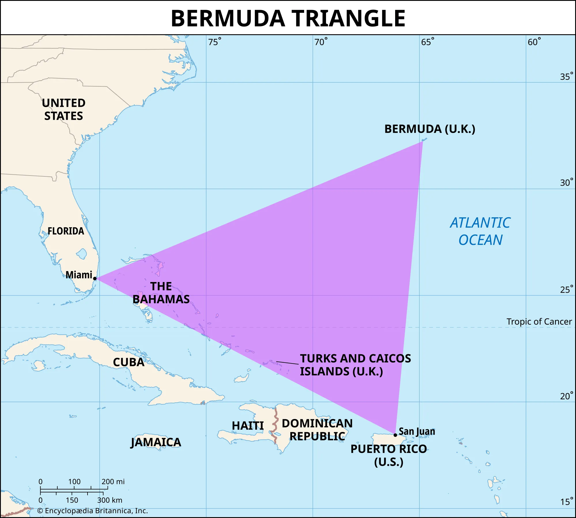 The Bermuda Triangle