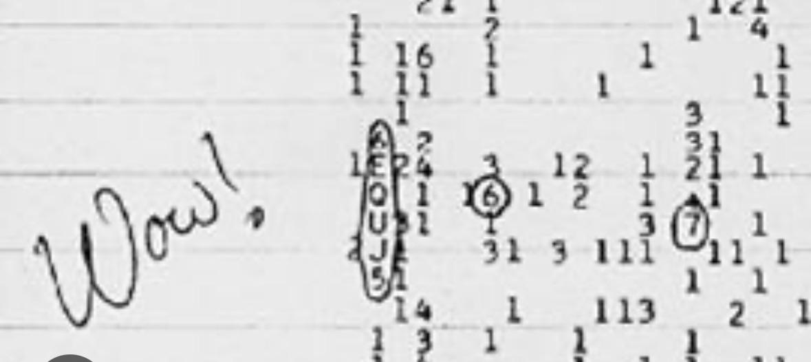 The Wow! signal