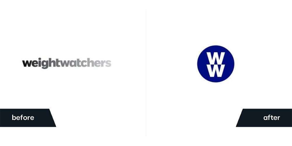 Weight Watchers to WW