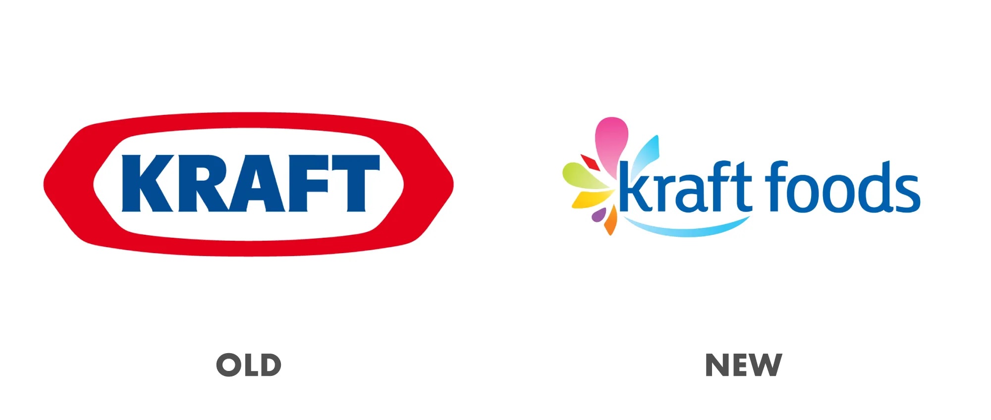 Kraft Foods