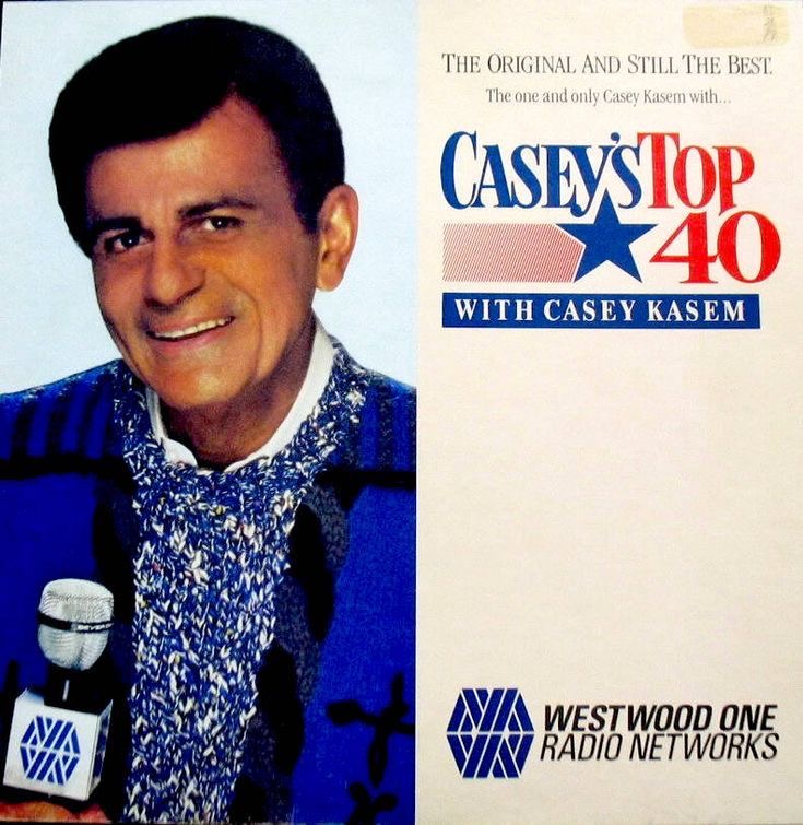 Listening to Casey Kasem’s American Top 40
