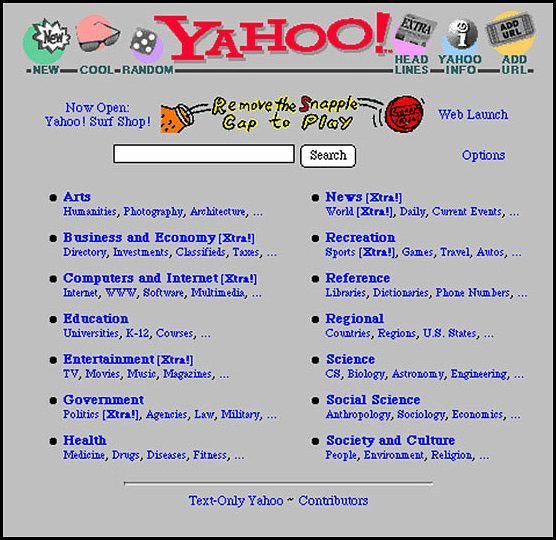 Yahoo! (1994)