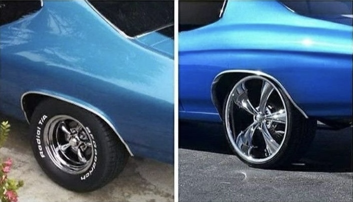 There Are 2 Types of People in the World