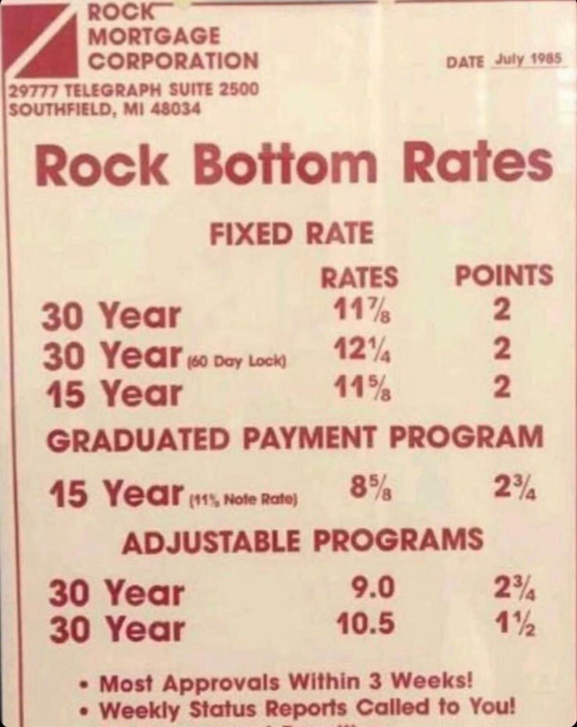 The Decade That Tried to Kill Homeownership