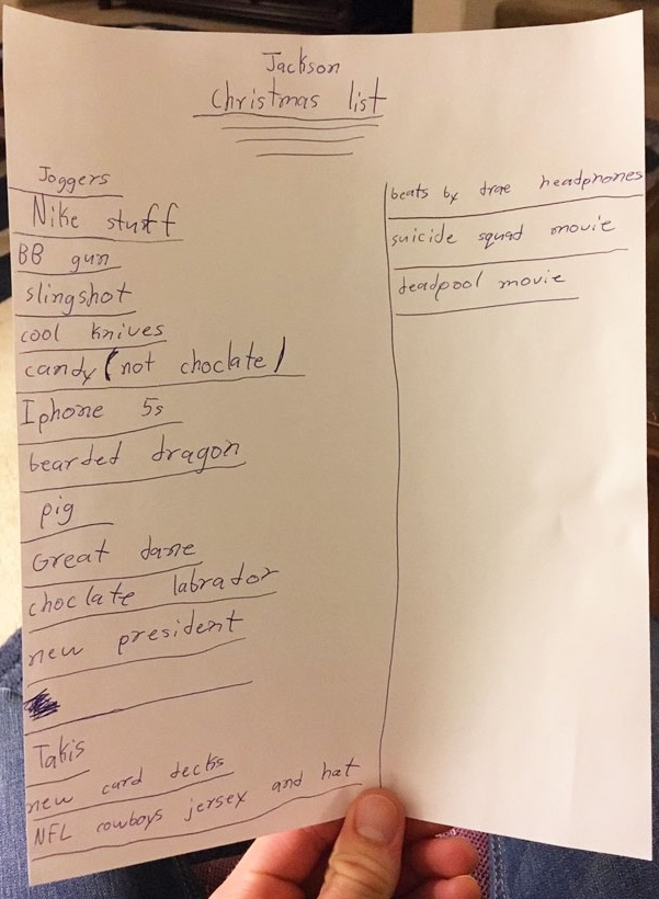 Ultimate Christmas list