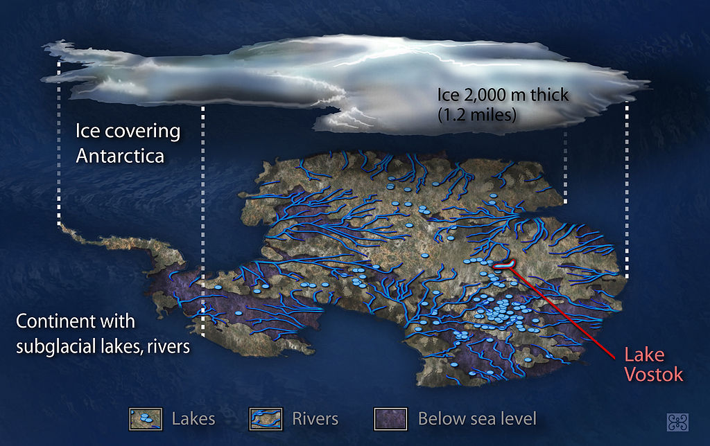 Antartic subglacial lakes