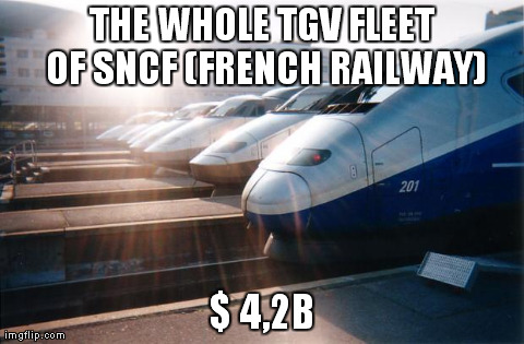 bullet train - The Whole Tgv Fleet Ofsncfcfrench Railway 201 $ 4,2B imgflip.com