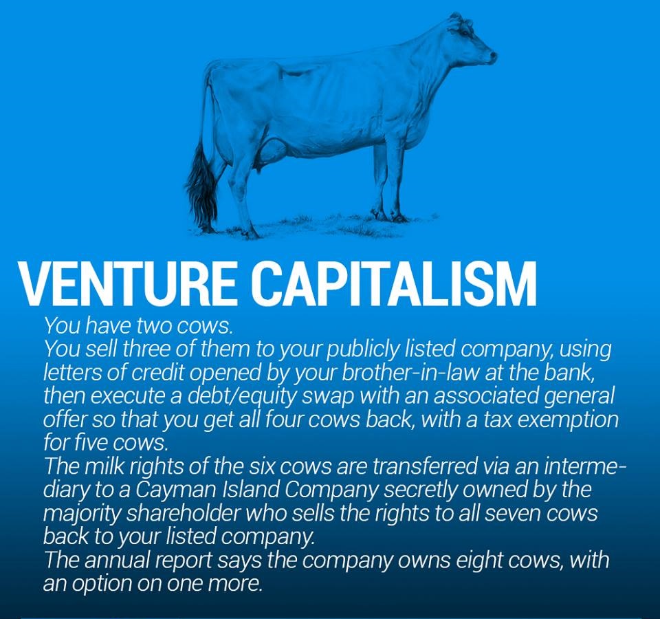 The World Economy Explained With Two Cows