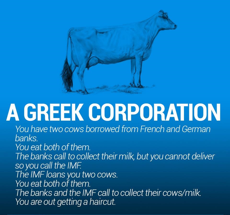 The World Economy Explained With Two Cows