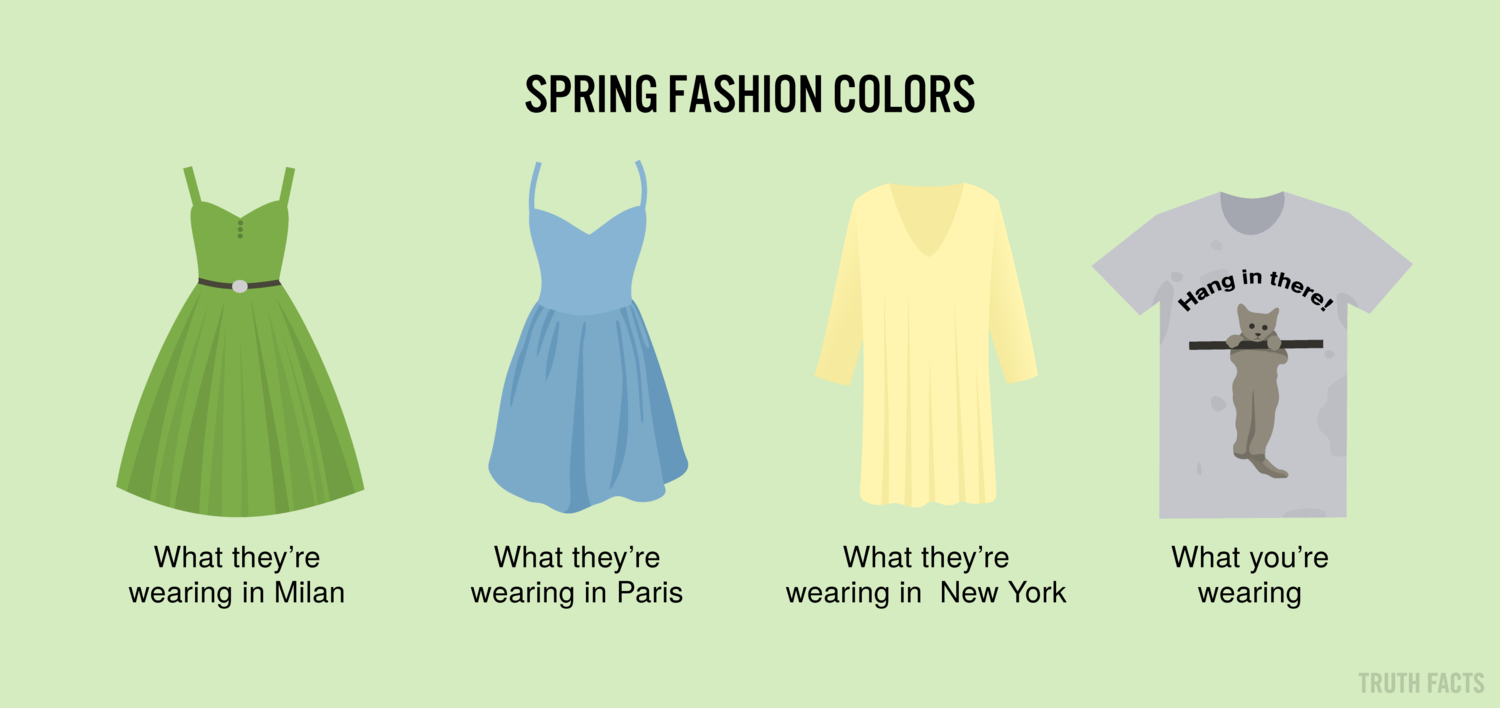dress - Spring Fashion Colors there! Hangi What they're wearing in Milan What they're wearing in Paris What they're wearing in New York What you're wearing Truth Facts