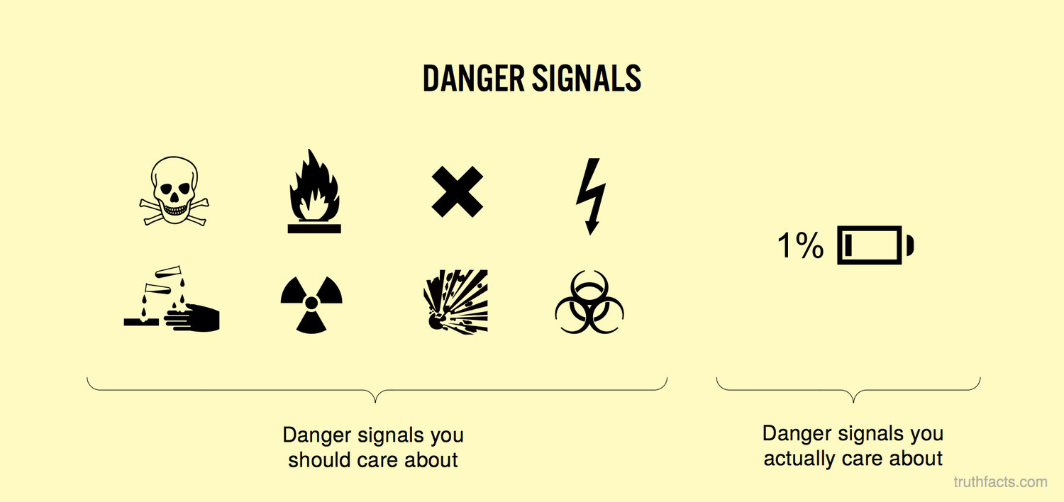 Humour - Danger Signals e n elny 1%O Danger signals you should care about Danger signals you actually care about truthfacts.com