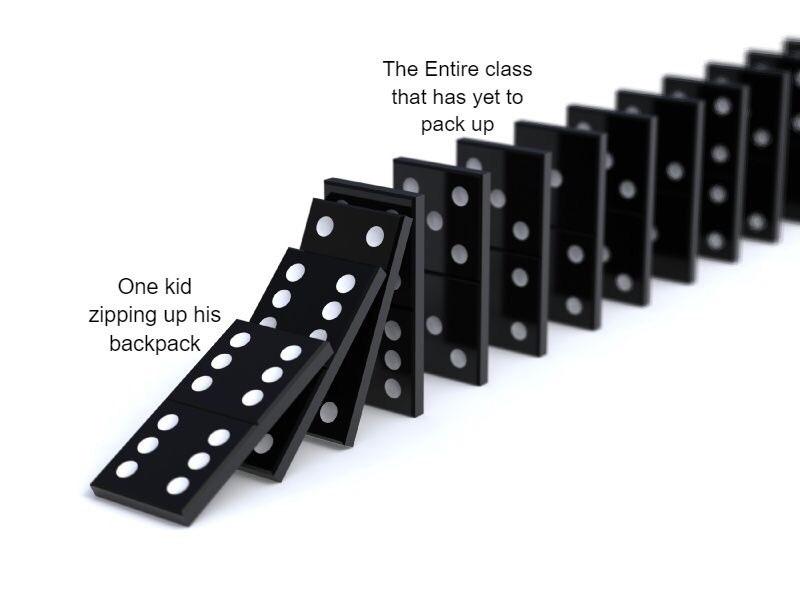 dank meme falling like dominoes - The Entire class that has yet to pack up One kid zipping up his backpack