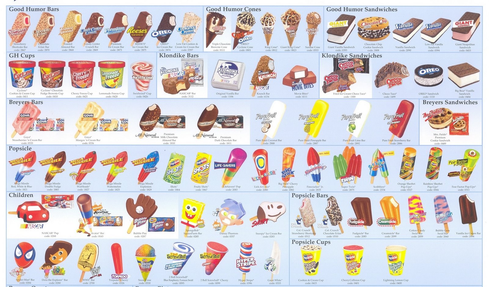 Ice Cream Truck Menus Gallery EBaum s World