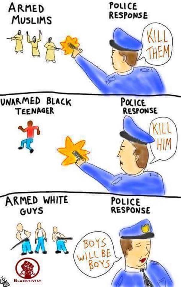cartoon - Armed Muslims Police Response Kill Unarmed Black Teenager Police Response Kill Armed White Guys Police Response A R Boys Will Be Boys Lacktivist