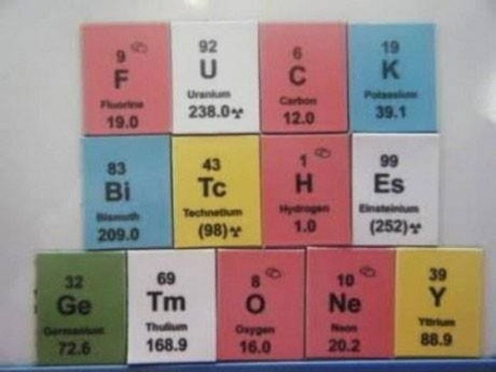 fuck bitches get money chemistry